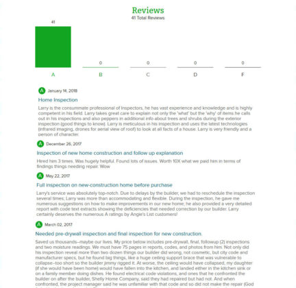 photo of ANGI reviews